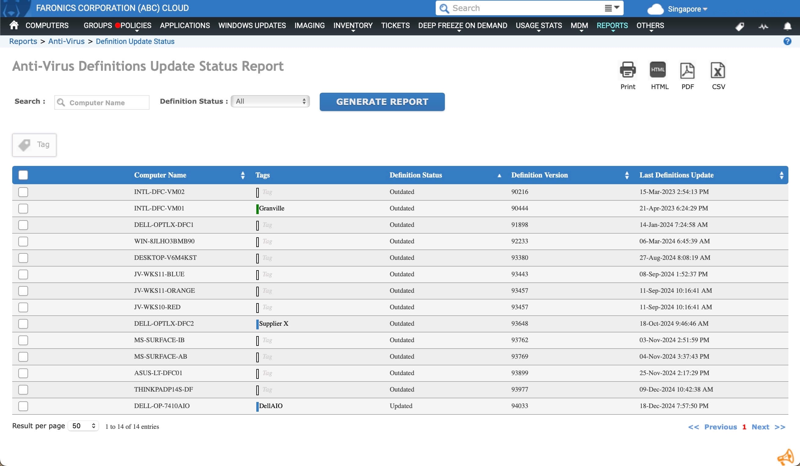 Faronics Interface Faronics Cloud Anti-Virus